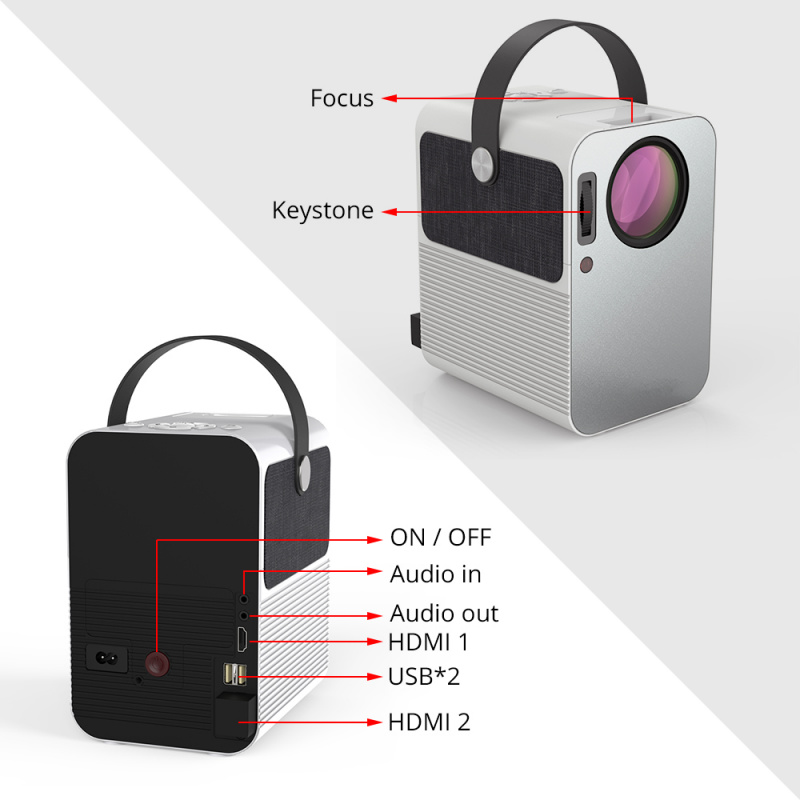投影機Everycom R10 LED Video Mini Projector HD 720P Portable Beamer Support Full HD 1080P Home Theater Cinema Use As Bluetooth Speaker