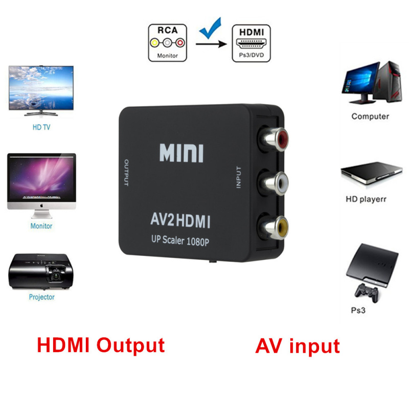 投影機Grwibeou RCA AV 轉 HDMI 轉換器高品質高清 1080P AV 2 HDMI 適配器適用於電視 X 盒 PS4 PC DVD 投影儀 AV 轉 HDMI 轉換器