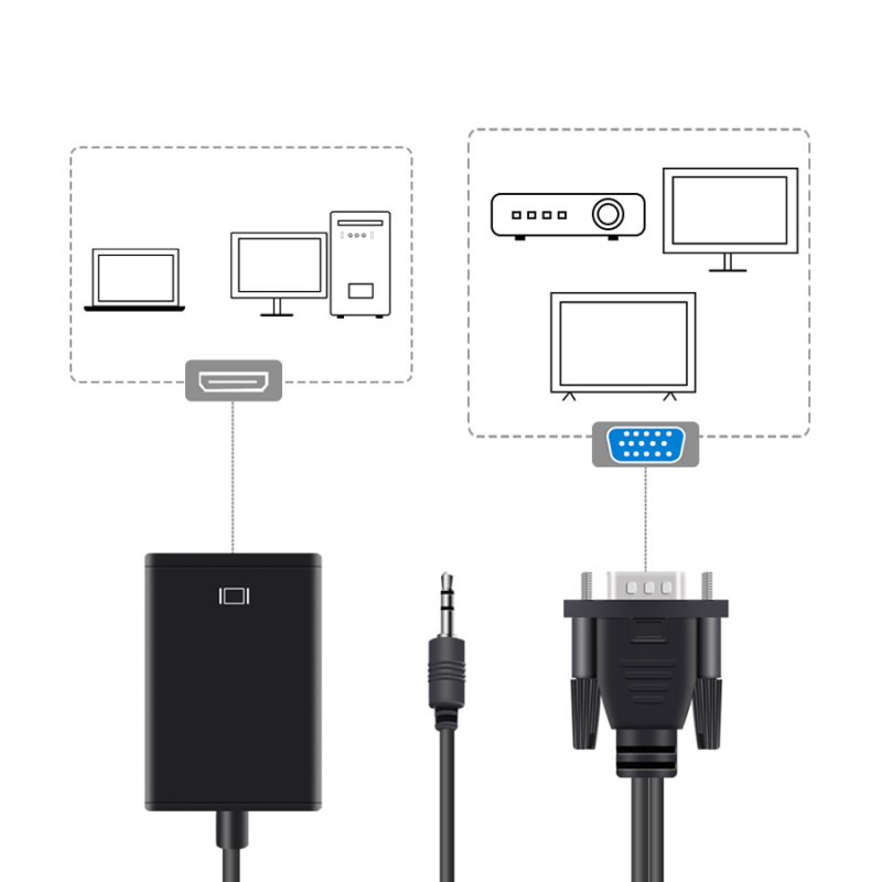 投影機全高清 1080P VGA 至 HDMI 兼容轉換器適配器電纜，帶音頻輸出 VGA 高清適配器，適用於 PC 筆記本電腦至高清電視投影儀