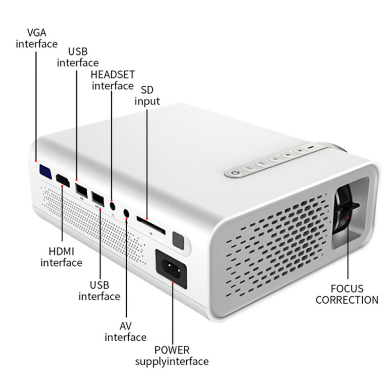 投影機LEJIADA YG520 LED 帶 HDMI 兼容 USB 1080P 高清投影儀，適用於家庭影院系統 YG530 便攜式電影視頻播放器