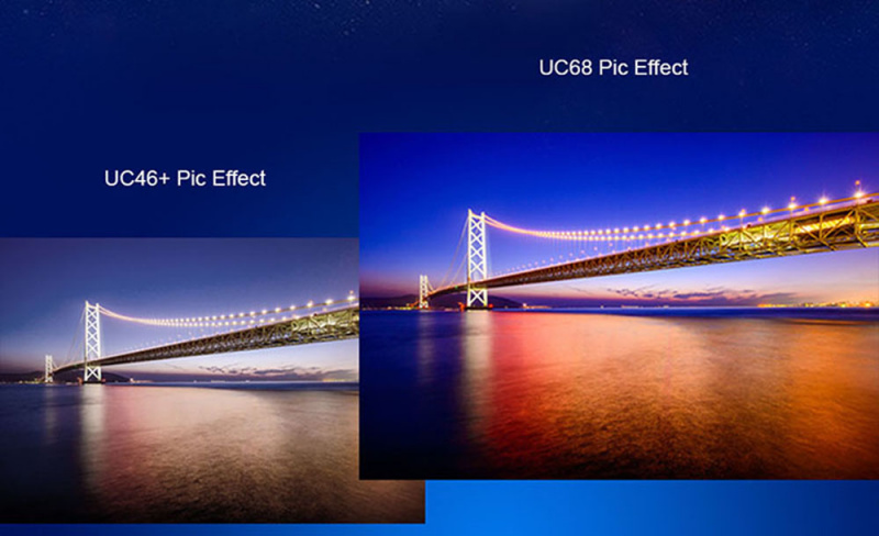 投影機UNIC UC68 迷你投影儀多媒體家庭影院 1800 流明 LED 投影儀 HD 1080p 優於 UC46 支持 Miracast Airplay