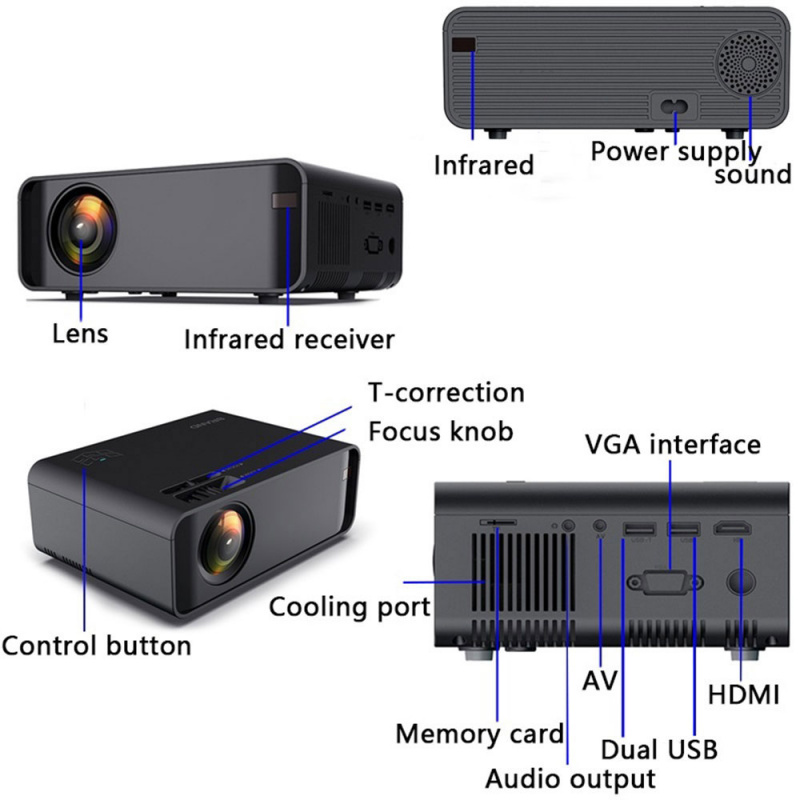 投影機W80 高清家用投影儀 HDMI AV USB SD VGA 支持杜比音效線 無線同屏版投影儀適用於家庭影院