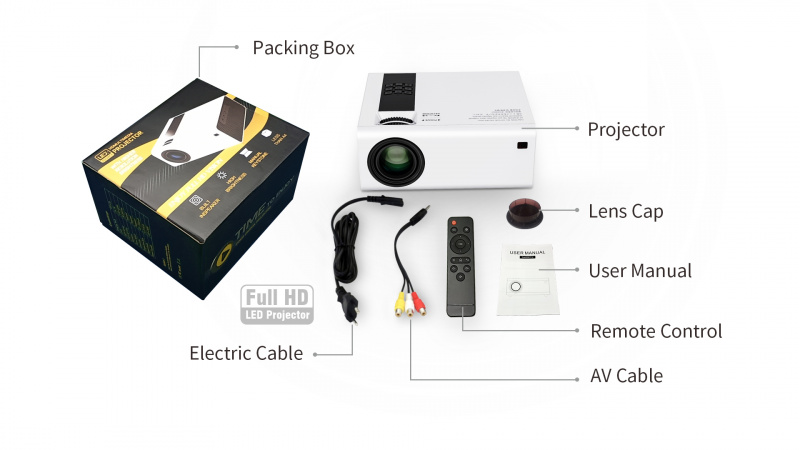 投影機Y6 600P 迷你 LED 袖珍投影儀家用投影儀兒童禮物 USB 視頻便攜式迷你投影儀屏幕可選