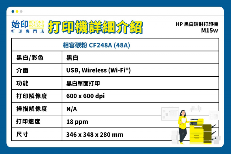 HP Laserjet Pro M28w 黑白3合1多功能鐳射打印機 Wi-F連接 (同類機型: DCPL2550dw/ M211dw/ M141w)