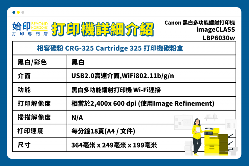 Canon imageCLASS LBP6030w 黑白多功能鐳射打印機 Wi-Fi連接 (同類機型: HP M15w/Brother HLL2375dw)