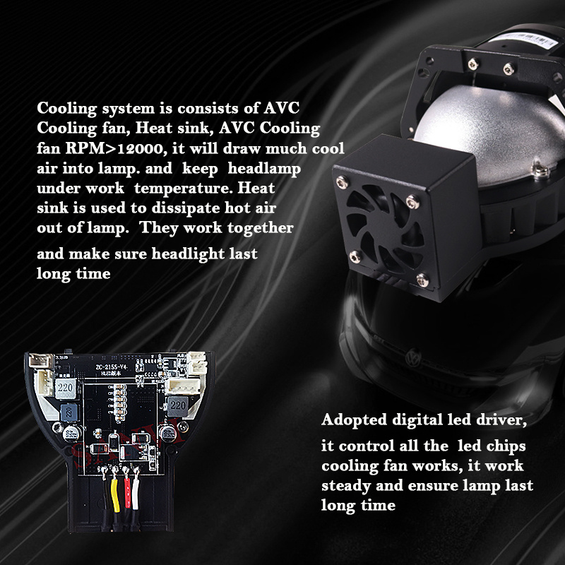 投影機SANVI 2PCS S11 73W 6000K Hyperboloid Bi LED Projector Lens 3R G5 Auto Projector Lens RHD LHD Headlight C