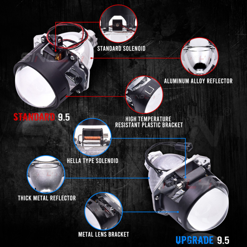 投影機Sinolyn 2.5 Inch 9.5 Version Bi Xenon Projector Lenses For H4 H7 Headlight LED DRL Halo Car Lenses Car Accessories Use H1 HID
