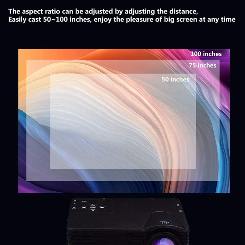 投影機HOT-Mini 便攜式 1080P 投影儀 HDMI 家庭高清電影投影儀適用於 Iphone Android Switch 遊戲機黑色美國插頭