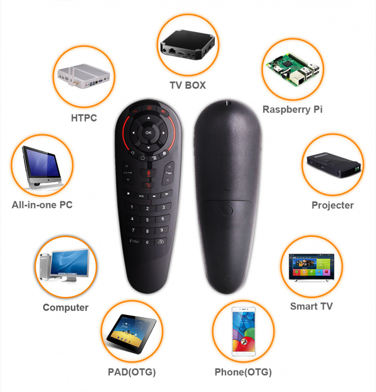 投影機G30S 智能遙控器 2.4G 無線語音空中鼠標 33 鍵紅外學習陀螺儀感應控制套件，適用於遊戲 androidtv 盒