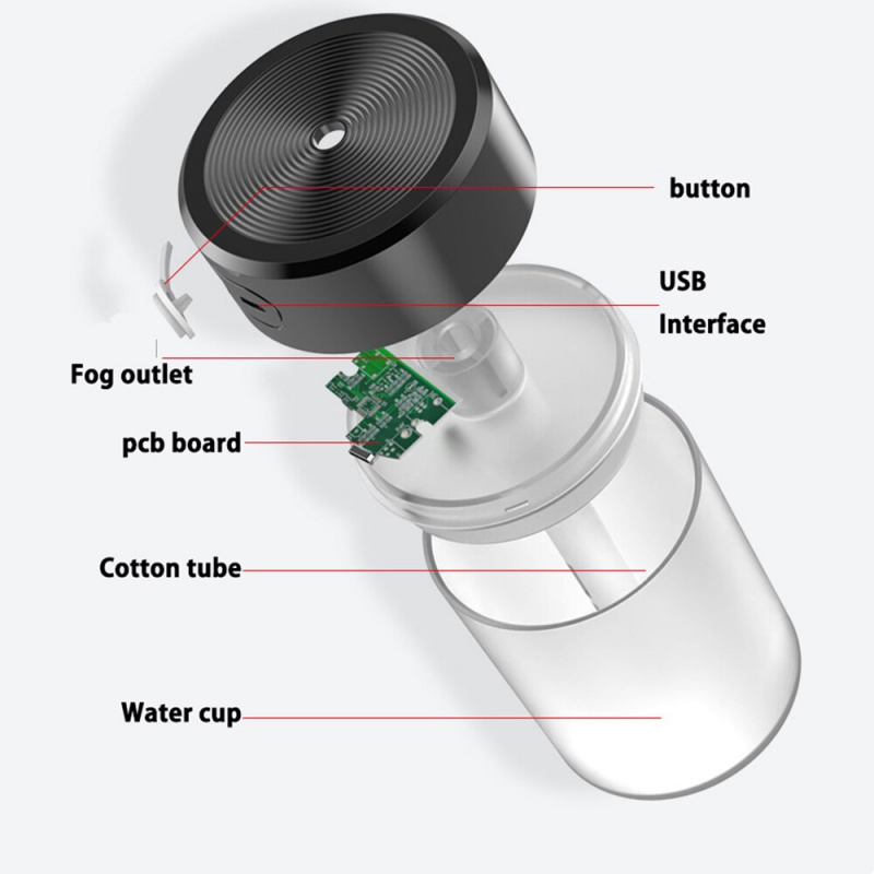 360ML加濕器便攜式USB七彩杯香薰機冷霧機空氣加濕器淨化器帶燈車載家用