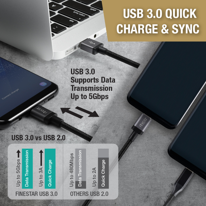 Finestar CC04 Type-C to USB A USB3.0 數據傳輸充電線 1.2米 [黑色]