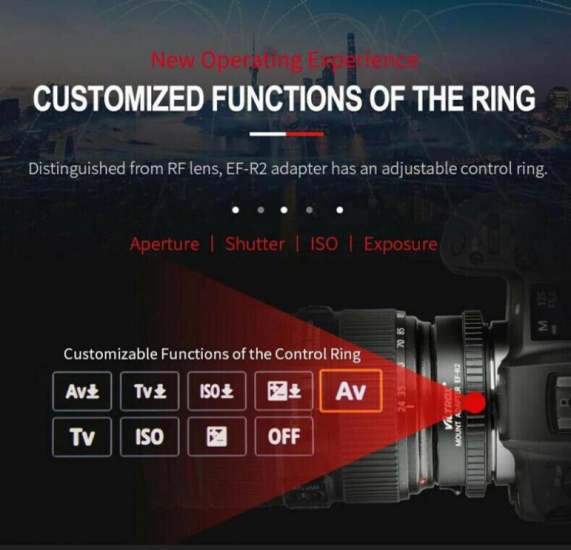 轉接環Viltrox EF-R2 自動對焦鏡頭適配器環卡口，適用於佳能 EF 至 EOS R 3 5 6 RP a CAM