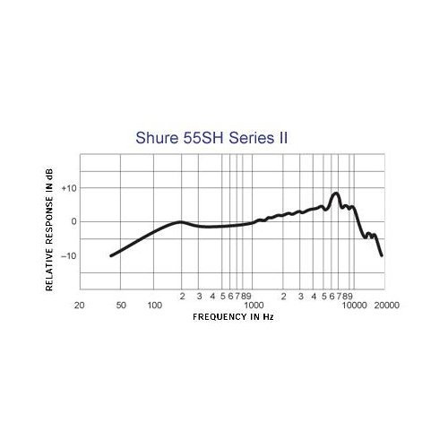 【香港行貨】Shure 55H series II -X  復估造型麥克風