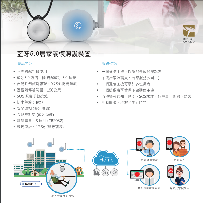Honeywld 安照小護士居家隨身警報系統 4deco