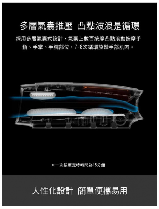 Xiaomi 小米 有品 PMA石墨烯鼠標手按摩神器 PMA-C20