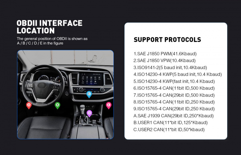 Elm327 hyundai accent