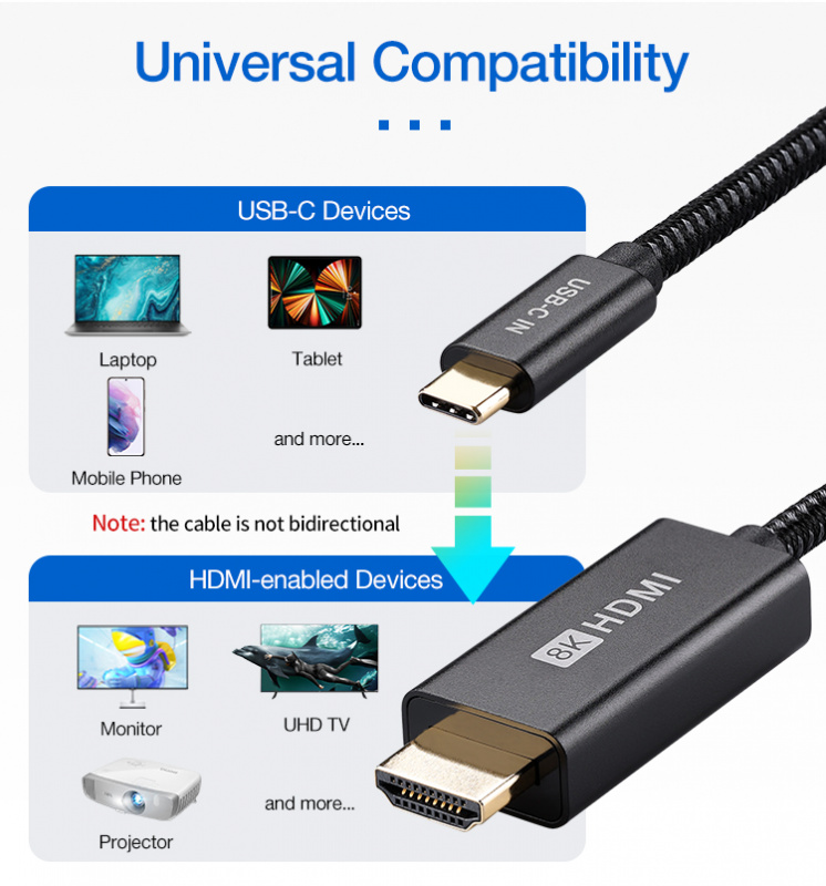 全新 USB C 到 HDMI 兼容電纜 C 型到 HDMI2.1 高清電纜 8K@30Hz 4K@120Hz 高速編織適配器電纜，適用於 MacBook Pro