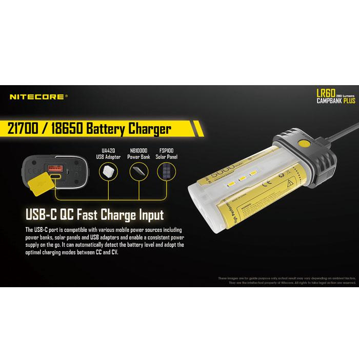 Nitecore LR60 CampBank Plus 營燈 - Campzone Outdoor