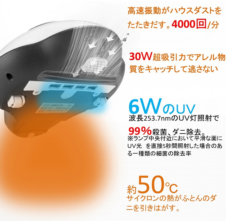 SOUYI SY-062 熱風UV塵蟎吸塵器 [SOU03]