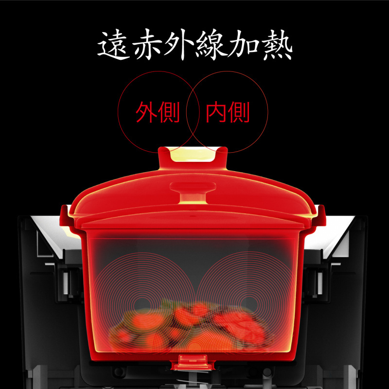 SOUYI SY-150 土鍋煲仔飯電飯煲