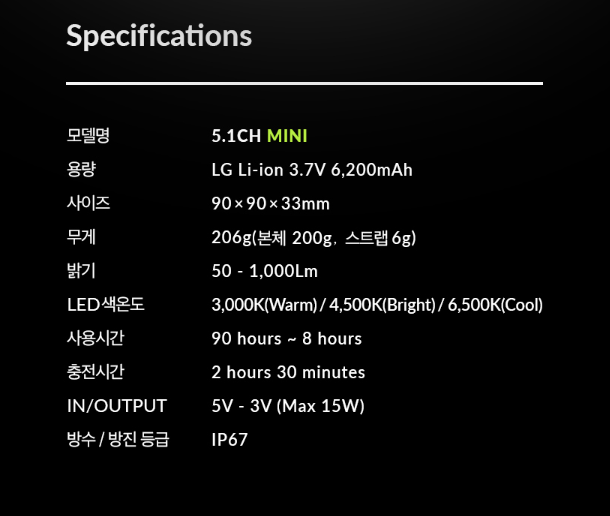 Lumena 5.1 Ch Mini 大容量超高亮度LED營燈