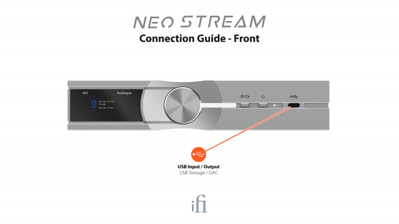 iFI NEO Stream 串流播放器