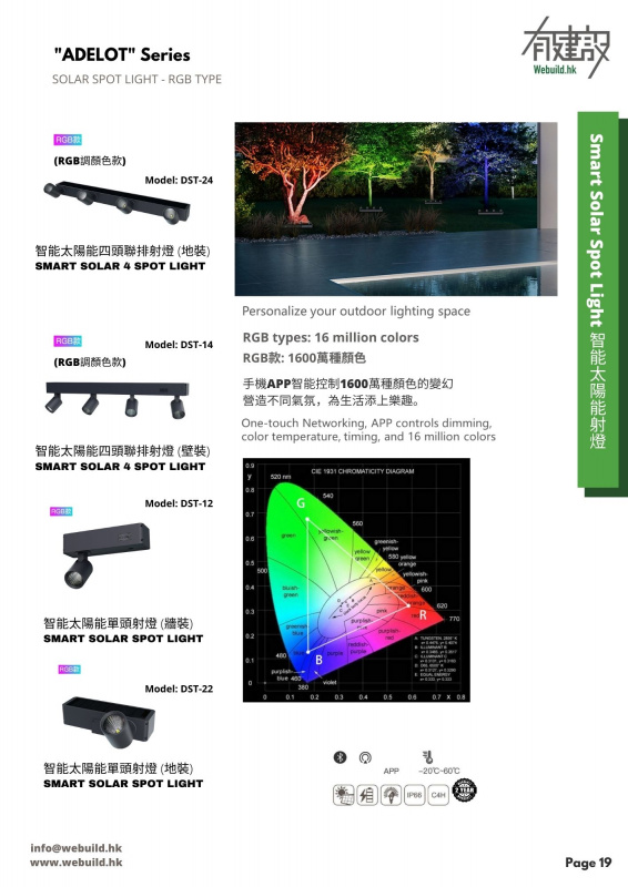"ADELOT" 智能太陽能四頭聯排射燈 (牆裝) RGB DST-14
