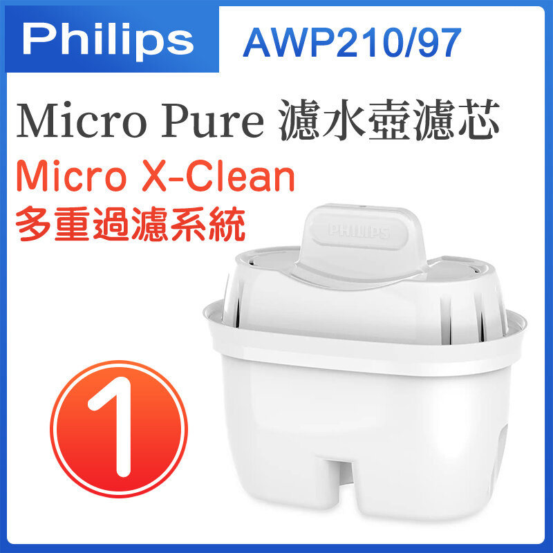 飛利浦 - AWP210/97 Micro Pure 濾水壺濾芯（ Micro X-Clean 濾芯過濾 ）【平行進口】