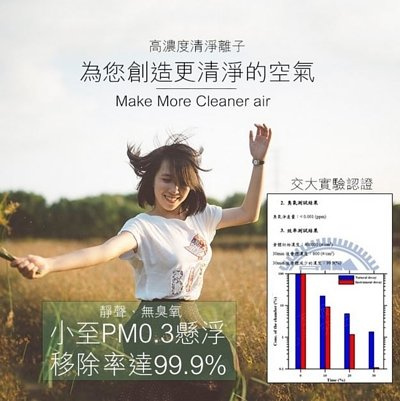 (現貨發售)台灣HELIOPTO 隨身空氣清淨機