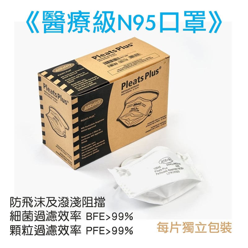 AOSafety Pleats Plus N95醫療用外科口罩 D R Trade