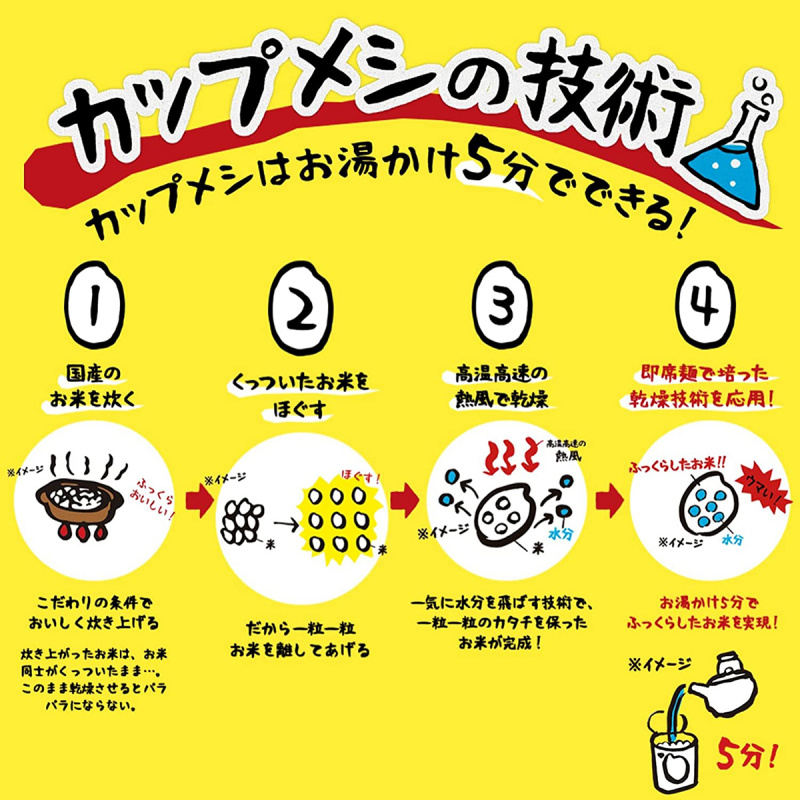 日版 日清 即食杯飯 印度咖喱雞肉 105g (2件裝)【市集世界 - 日本市集】