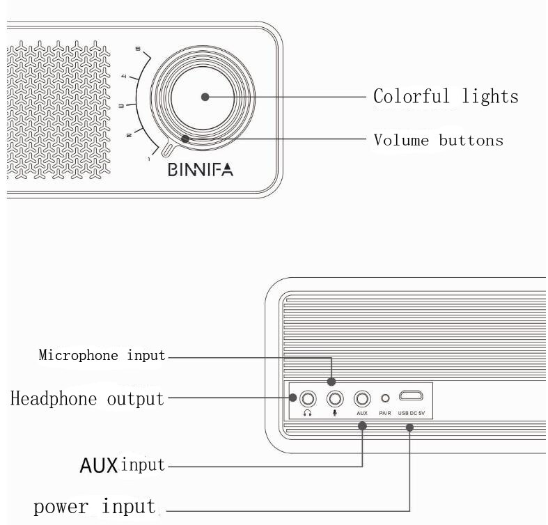 BINNIFA台式Soundbar電腦藍牙5.0音箱七彩燈光DSP雙喇叭無線筆記本電腦AUX Mic輸入電視影院