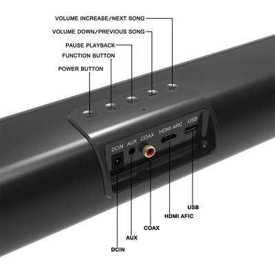 50W電視Soundbar 3D家庭影院系統音箱Bt5.0電腦影院輔助3.5mm有線無線家庭環繞聲低音炮