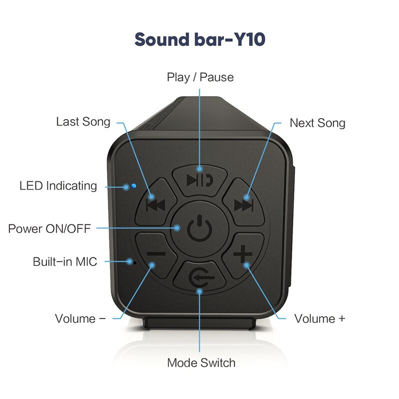 便攜式藍牙音箱無線立體聲條形音箱電視音響家庭影院音箱電腦支持 TWS TF 卡