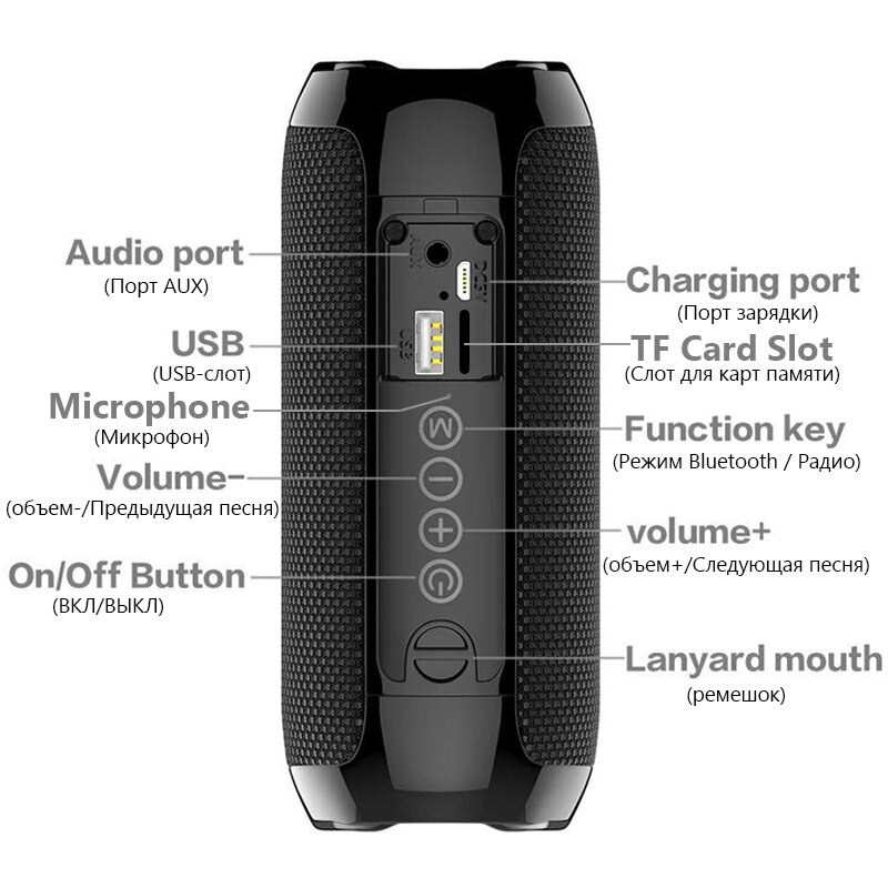 大功率 20w tws 便攜式藍牙無線音柱防水戶外揚聲器支持 AUX TF USB 低音炮揚聲器適用於電腦