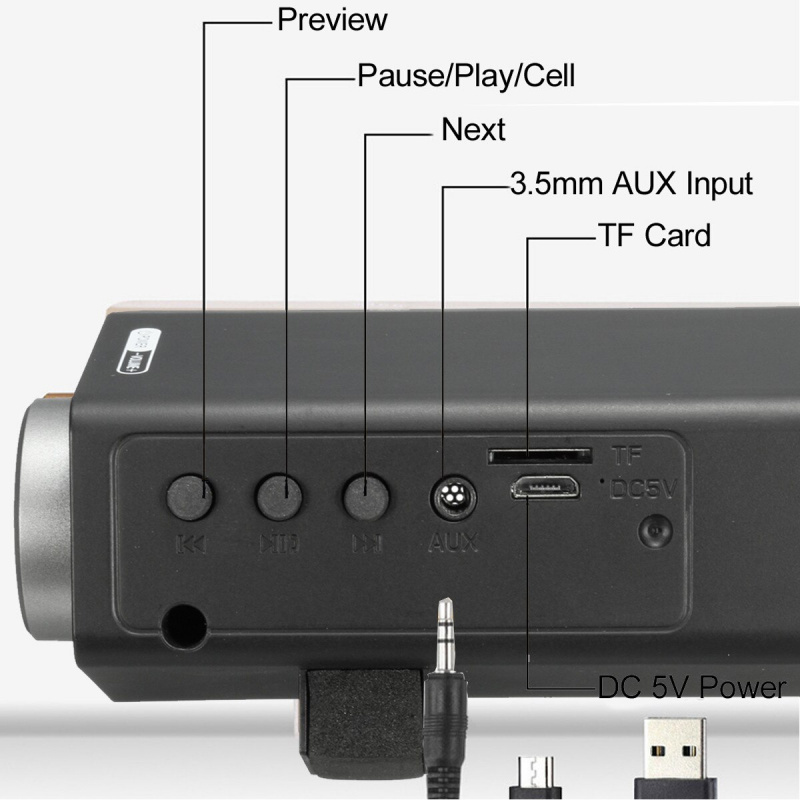 USB 供電無線藍牙兼容條形音箱高保真立體聲台式電腦電腦支持 TF Aux 模式 1800mAh 電池