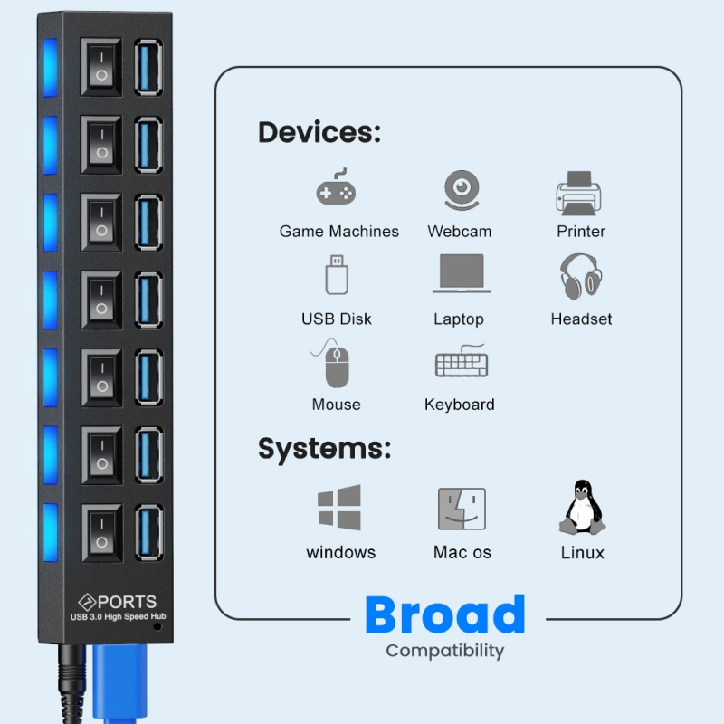 USB 3.0 HUB USB Splitter Multi Usb 3 0 Hub Several Ports with Switch Power Supply Adapter Multiple Usb 2.0 Extender Hab for Pc