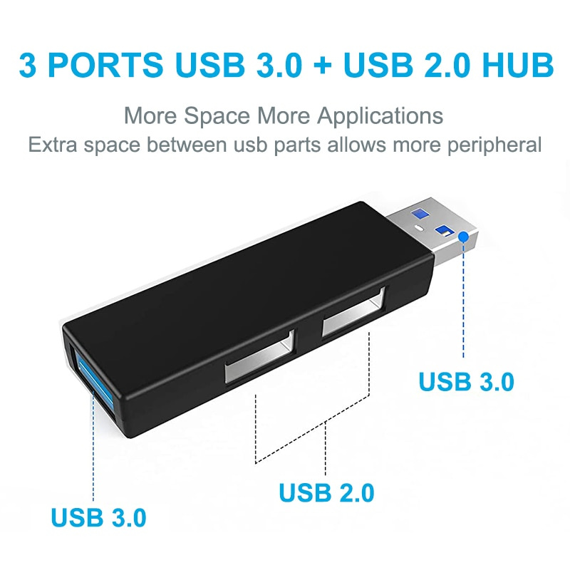 集線器 USB 分配器一個 3.0 和兩個 2.0 快速適配器多 USB 3 端口擴展器適用於 Macbook 筆記本電腦電腦配件