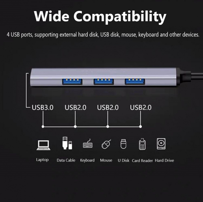 7 端口 Type-C 集線器 USB 3.0 擴展分離器適用於筆記本電腦硬盤鼠標鍵盤高速 OTG 適配器擴展塢