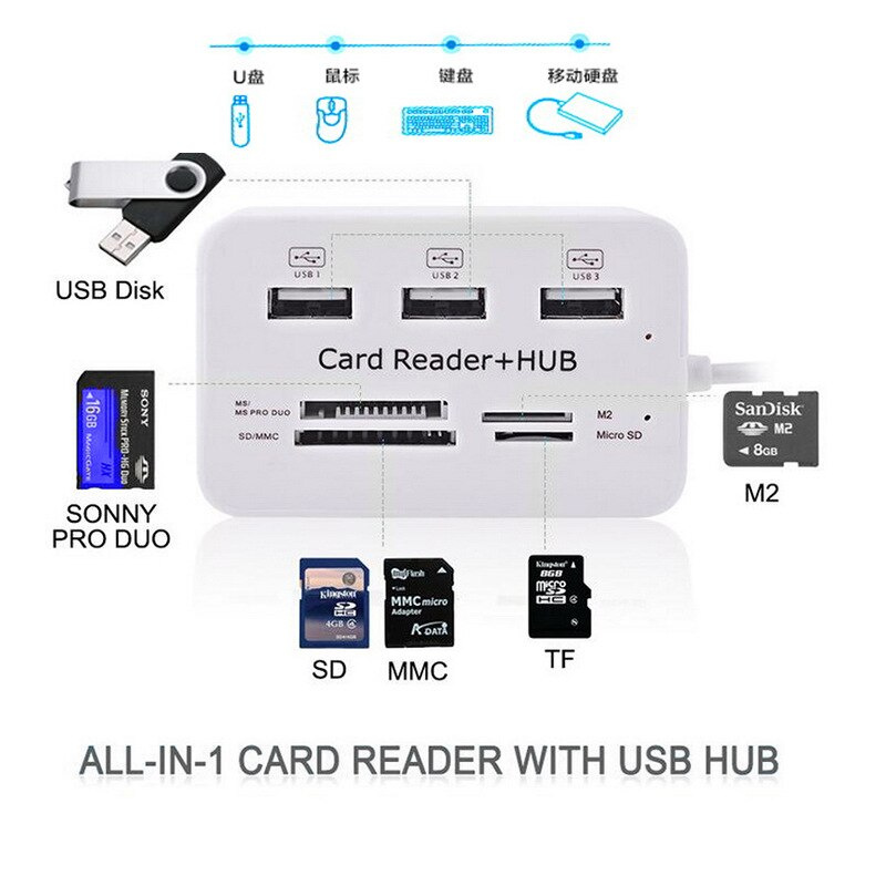 Erilles 多微型 USB 集線器 2.0 OTG 組合 USB 分離器 SD TF 卡讀卡器擴展端口集線器 WH 電纜適配器適用於計算機智能