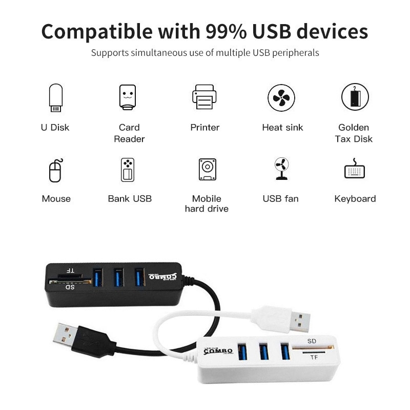 USB 集線器 3 6 端口擴展器適配器多微型 USB C 型 USB 分離器 TF SD 卡讀卡器多合一適用於 Macbook PC 手機平板電腦