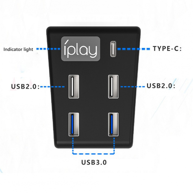 5 合 1 USB 集線器 USB3.0 Type-C 分離器適配器 USB2.0 Type C 高速端口適用於 PS5 PlayStation 5 控制台遊戲配件