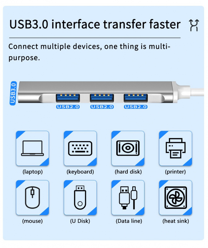 PHOMAX USB HUB 3.0 分離器 USB3.0 2.0 Type-C USB-A 集線器適配器 5 Gbps 多 4 端口分離器適用於筆記本電腦配件