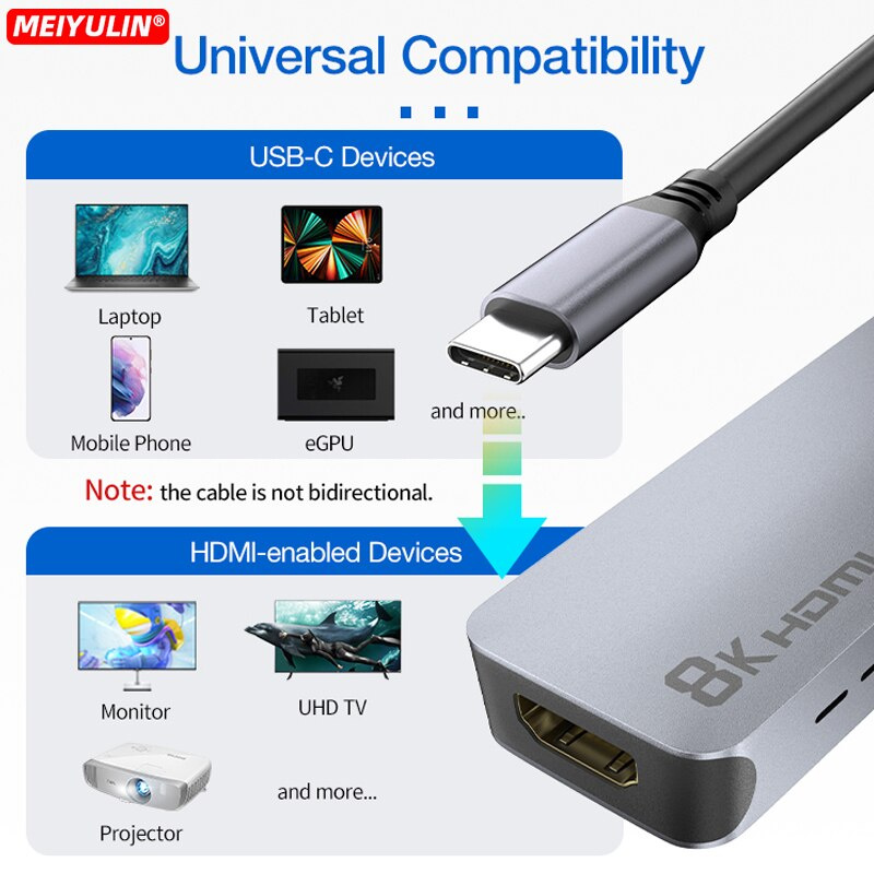 USB C 集線器轉 HDMI 8K 60Hz 4K 120HZ 超高清適配器 Type-C HDMI 視頻轉換器兼容 USB 3.1 Thunderbolt 3 電纜分配器