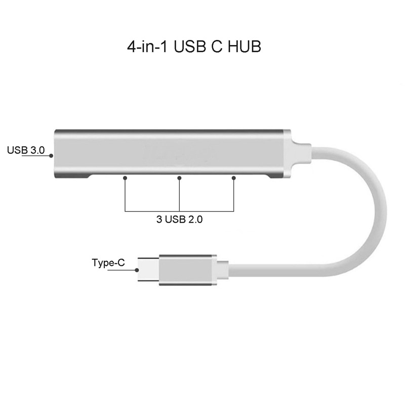 USB C HUB USB 3.0 HUB Type C USB 分離器 Thunderbolt 3 USB-C 擴展塢適配器 OTG 適用於 Macbook Air M1 Pro 13 15 MI HUAWEI Matebook
