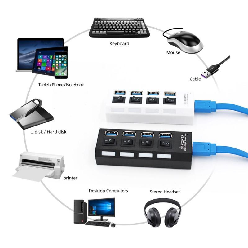 微型 USB 集線器 3.0 4 端口擴展器 5Gbps 集線器 Hab 鍵盤集線器高速分離器適配器適用於計算機 PC