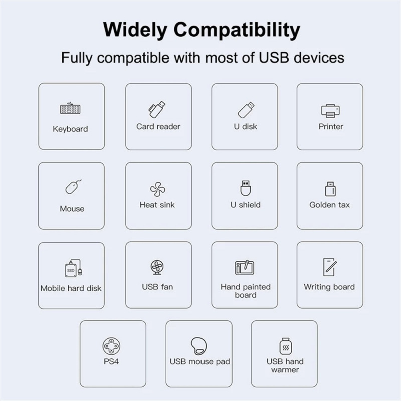 MINI type c usb 3.0 hub usb 2.0 4 in 1 Multi Splitter Adapter OTG PD Fast Charge For Lenovo XIAOMI HUAWEI Macbook Pro 集線器蓋