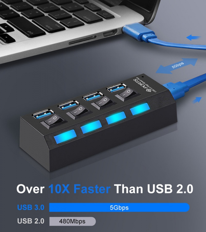 USB 3.0 集線器多 USB 分配器 4 7 端口多擴展器 2.0 電源適配器帶開關電源適用於筆記本電腦