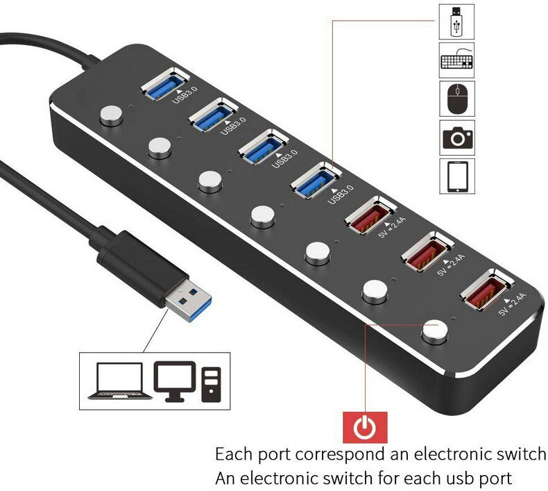帶電源適配器的 USB 集線器 10 端口高速 USB 3.0 充電器分離器多擴展器 2.0 帶開關用於 PC 配件