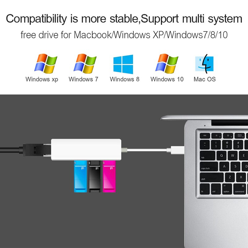 100Mbps USB 轉以太網適配器 4 合 1 USB C 集線器轉 3 USB 2.0 RJ45 LAN 網卡適配器適用於 Window PC 筆記本電腦 Macbook Android